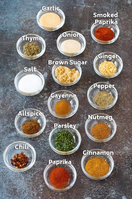 Food Spices And Their Names